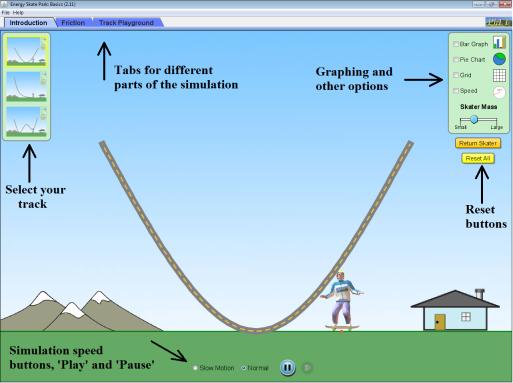 Physics Energy Skate Park - Conservation of Energy Name: Hour: Date: Skate Park Energy Simulation - Conservation of Energy Purpose: When Tony Hawk wants to launch himself as high as possible off the