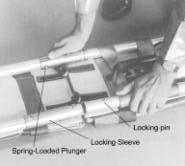 Ensure that the spring-loaded plunger re-engages in the locking sleeve.