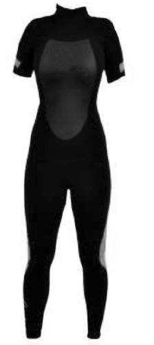 SECTION A: Kayaking 1 Vicky is planning a kayaking trip. She wants to buy this wetsuit. Vicky wants to work out the discount. (a) What is 25 % of 72?