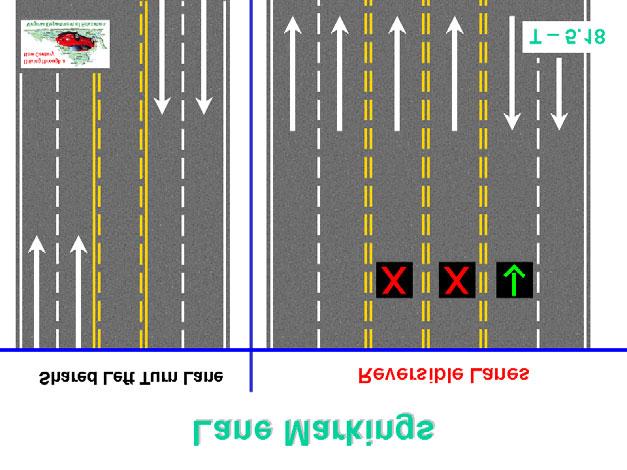 Crossing and joining traffic Intersection controlled by traffic signals Intersection controlled by signs Managing a space gap Mirror usage - When turning - Blind spot checks Responding to LOS/POT