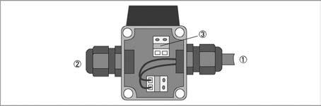 4 ELECTRICAL CONNECTIONS VA40 - VA45 4.1.1 Connection ring type limit switch The connecting cables of the limit switch are guided through the long slot on the back.