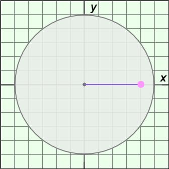 Name: Date: Student Exploration: Uniform Circular Motion Vocabulary: acceleration, centripetal acceleration, centripetal force, Newton s first law, Newton s second law, uniform circular motion,