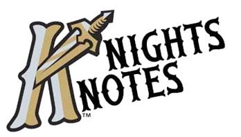 CHARLOTTE KNIGHTS MEDIA RELATIONS DEPARTMENT @KnightsBaseball CharlotteKnights.com 2017 BY THE NUMBERS Overall Record 59-81 Place in South Division 4th Games Back (Division) 26.