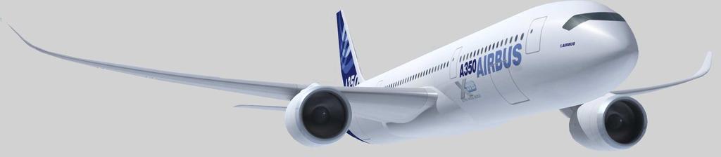 Optical Data Bus for Airbus A320 (A30X) or Boeing 787 (new 737) System Features: 10 MBit/s, 100 m, 8 by 8 ports PCS
