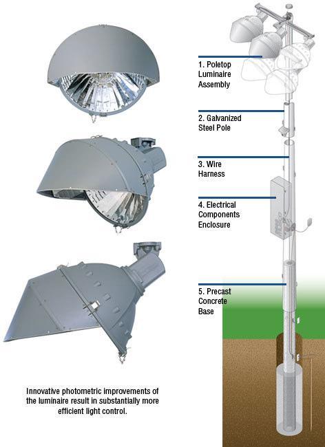 Flood Lighting Design Design Standards The flood lighting system has been designed in accordance with: CIBSE LG4 Lighting Design Code for Sports Lighting CIBSE FF7 Environmental Considerations for