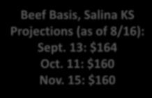 2011-15 2016 2017 Beef Basis, Salina KS Projections (as of 8/16): Sept. 13: $164 Oct.