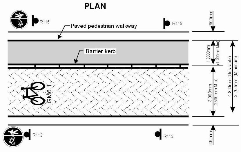 A: Class 3 Pedestrian / Cycle Ways PLAN VIEW Pedestrian and Cycle Ways: Layout and Geometry (Refer to A): Walkways and cycle to be provided adjacent to all Class 3 Roads (these facilities should