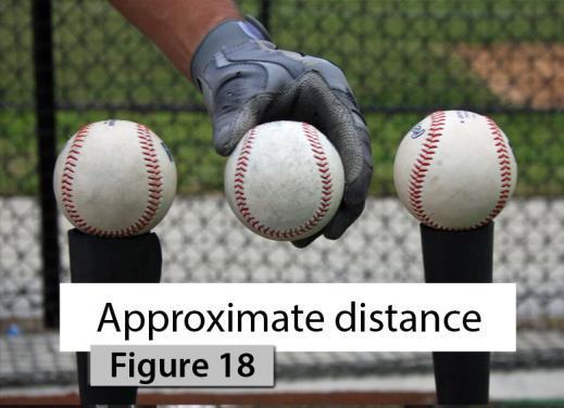 Purpose This drill helps with the problems I just mentioned because it teaches the following two things (1) Hitting through the baseball; and (2) Keeping the bat in the zone longer.