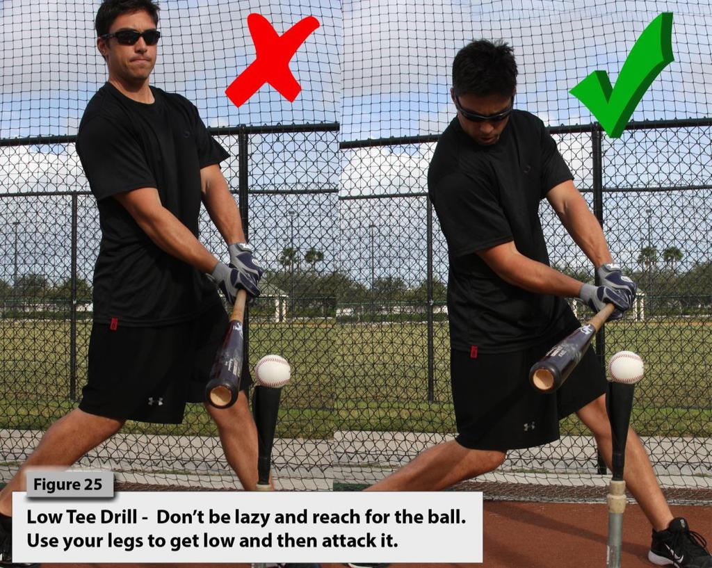 Checkpoints Hit a line drive head height to the back of the cage. This drill takes some time to get used to. When you struggle with this drill, you hit ground balls.