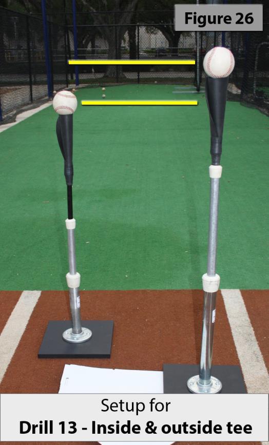 INSIDE AND OUTSIDE TEE DRILL Summary This drill can help with strike zone awareness and gives us confidence that we can handle the pitch in and away.