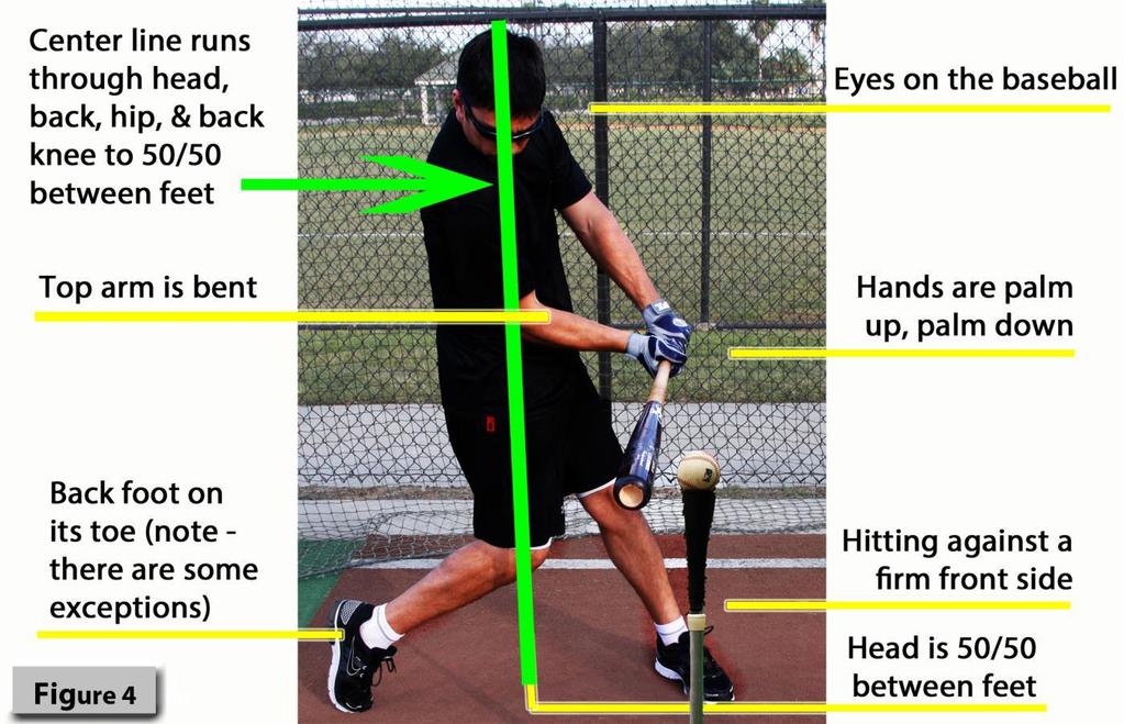 For example, if you are trying to hit the inside part of the baseball (which helps you have a better hand path to the baseball, to increase backspin and drive the ball further), place the ball so one