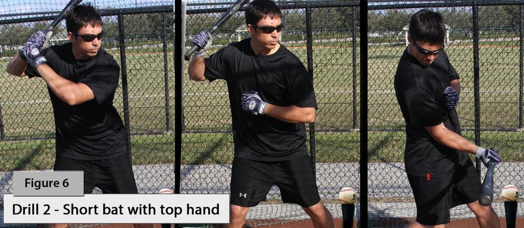 The Drills TOP HAND, SHORT BAT DRILL Summary This drill can help you discover a weakness in your swing you didn t know about by showing if the top hand is working like it should; or help to fix a