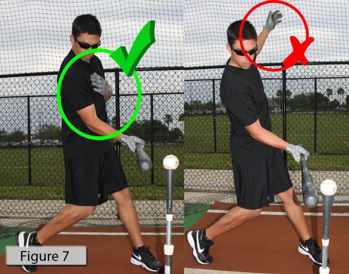 Checkpoints for Top-Hand, Short Bat Drill You know you are doing this drill properly if