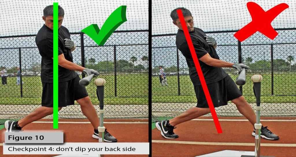 4.) Make sure you don t dip your backside1 (figure 10). Fight to avoid swinging up and creating lift. These movements will not work when you need to catch up to a fastball.