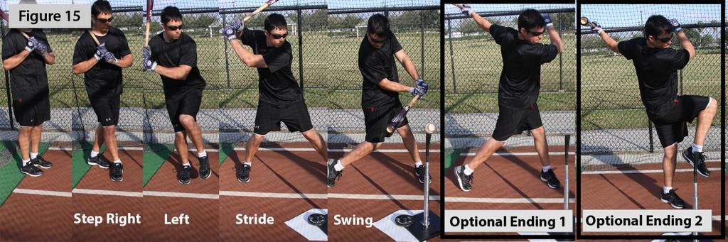 STEP THROUGH DRILL Summary The Step Through Drill (Figure 15) is useful if you feel stuck on your backside. This drill will help you feel the linear movement you need in your swing.
