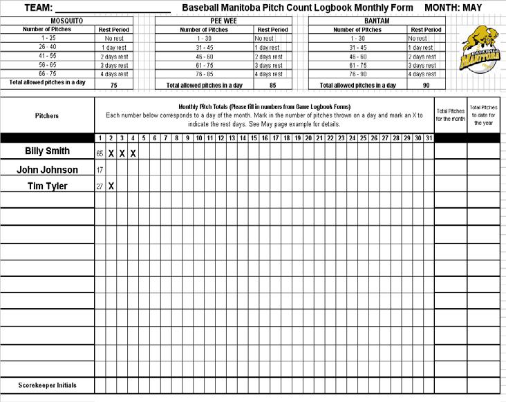 The pitching records from the Game sheet shown on the other page are transferred to the Monthly logbook. The number of pitches thrown on a day is marked, and an X is used to indicate the rest days.