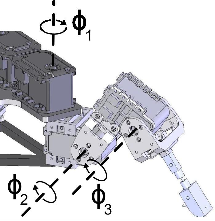 DIGbot walks using the alternating tripod gait, keeping the middle leg on one side of the body in phase with the fore and hind legs on the opposing side of the body.