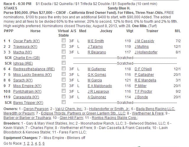 The Sandy Blue Handicap was run at Delmar on 8/15/13 and was won by the highweight, Sarach, at $8.20.