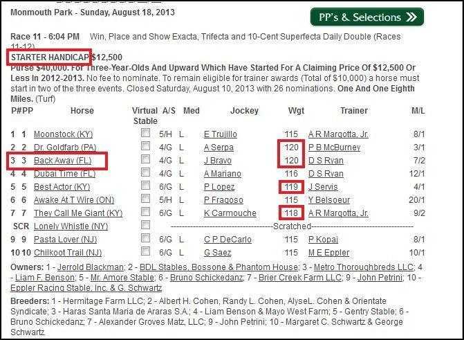 There was also a "Starter Handicap" at Monmouth today (8-18-13). The co-highweight won and paid $9.40.