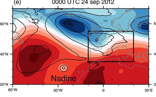 eastern North Atlantic moves slowly