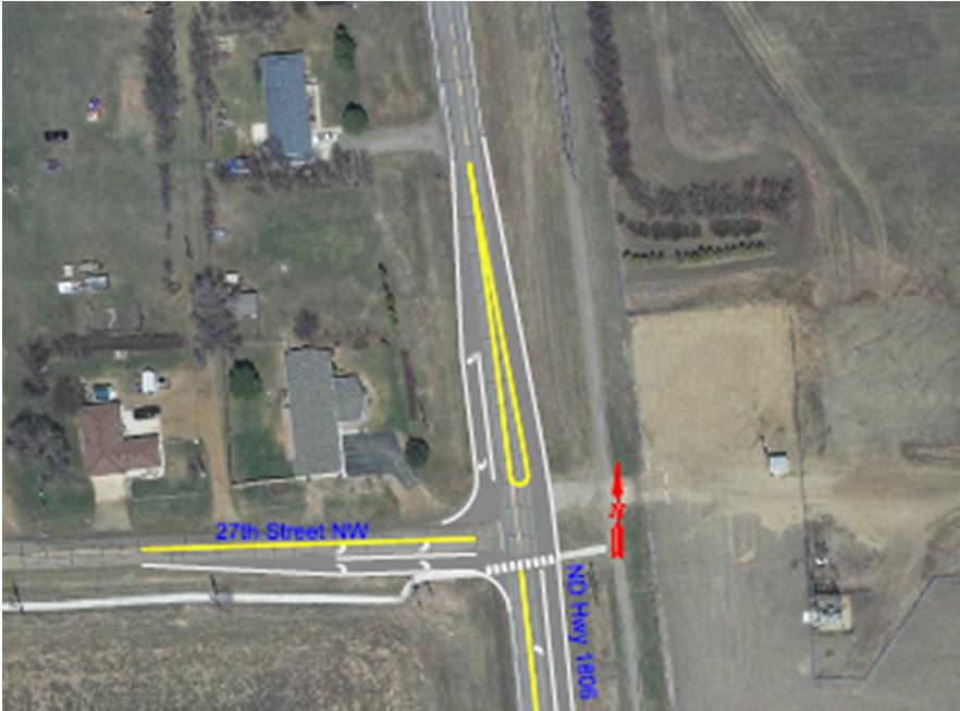 ND Hwy 1806N Corridor 38 th Street to Old Red Trail Recommended Alternative No-build between 38th Street and Old Red