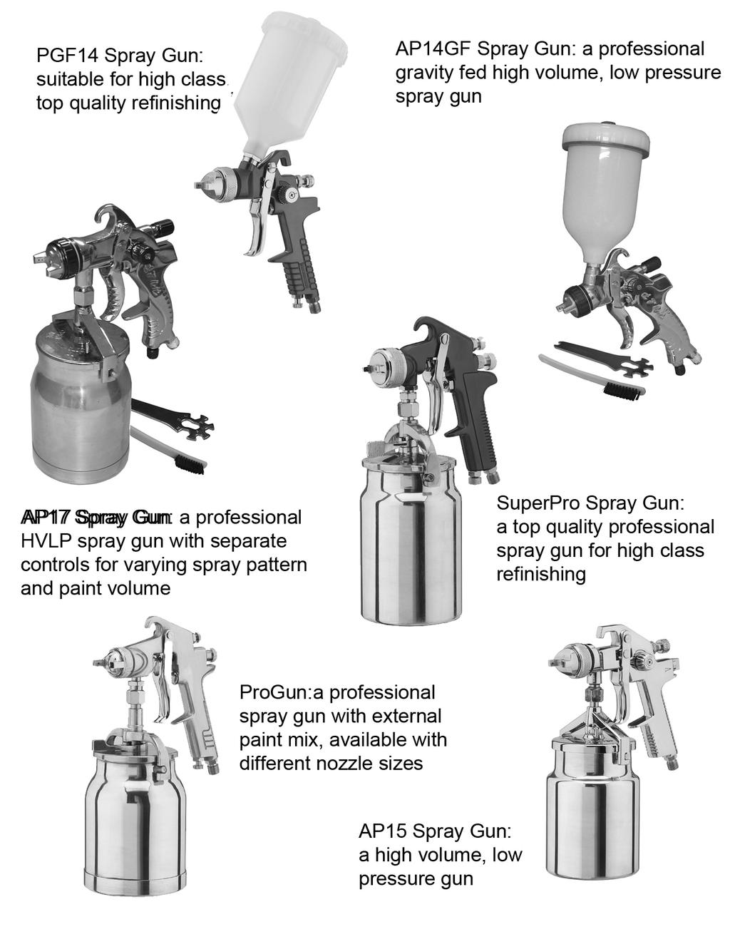 CLARKE SPRAY GUNS A wide variety of Clarke spray guns can be used with