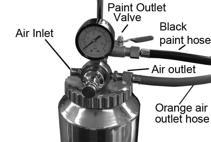 AIR SUPPLY The air supply pressure to the container should be clean and not be greater than 80 psi.