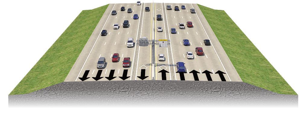 Express/HOV Lanes Scope Increase use by letting Single Occupancy Vehicles [ SOV ] into the HOV lanes by paying a toll Maintain existing HOV use without