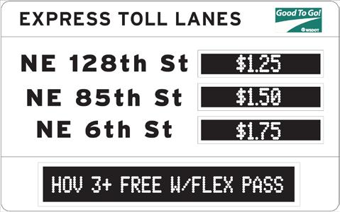 paying toll Optimize lane utilization by selling the extra