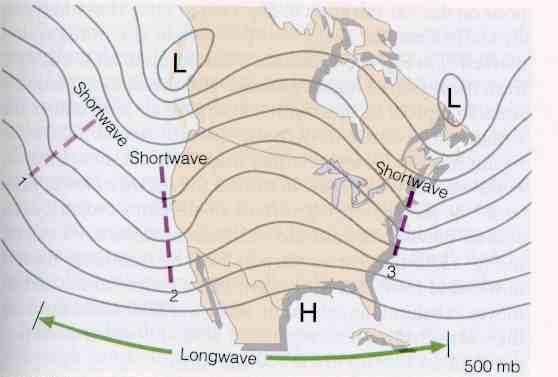 40) Above what location would you expect to find an upper level trough? For questions 41-44, refer to the diagram of 500-mb heights below.