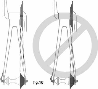 rear wheel; and at the same time, you need to both decrease rear braking and increase front braking force. This is even more important on descents, because descents shift weight forward.