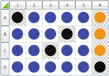 Experimental group wells 2. Plan experimental group wells (blue wells) in Figures 2 and 3. Design your XF assay a.