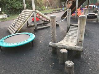 Activity: Off the Shelf Playground Equipment (Nursery Area) What are the hazards? Who might be harmed and how? What are you already doing? Falls from height.