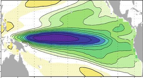 9 Scatter plots, rotated patterns and the probability density functions of tropical Pacific SST PC- and PC-2 data pairs as in Fig.