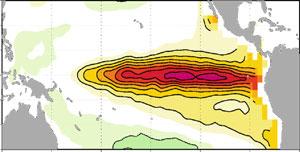 strong El Niño events are at the right end of the curve).