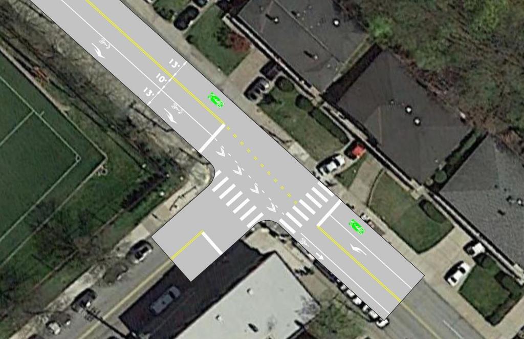 Proposed Intersection Configurations Forbes