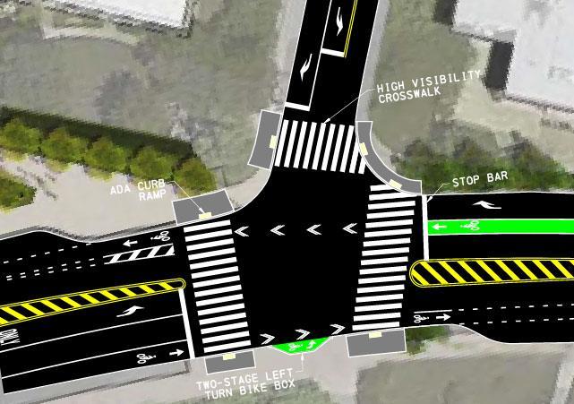 Bicycle Improvements New bike lanes between Bigelow Blvd/Schenley Dr and Margaret Morrison