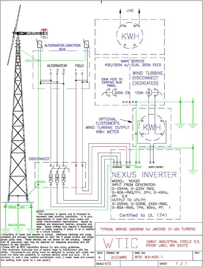 B Wiring diagrams B.
