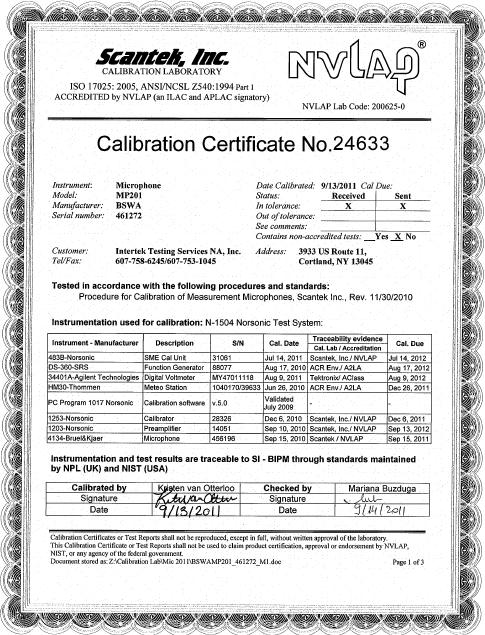 D Calibration certificates for acoustical