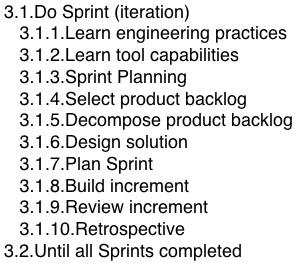 Course Structure Mirrors the Strucure of Scrum 23 Teams iteratively build increments while learning more Scrum, teamwork, engineering techniques, and tooling each Sprint.