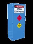 VEHICLE STORAGE Don t risk storing flammable gases in your vehicle without a cabinet. Storage of Oxygen & Acetylene in vehicles.