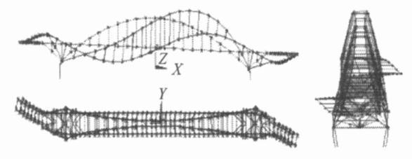 Application In order to study the effect of the hydrodynamic pressure on the dynamic behavior of the whole bridge structure, based on establishing the finite element computation model of