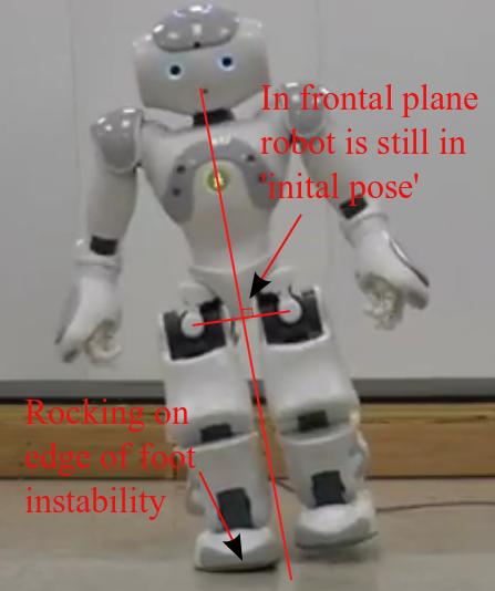 Literature Review Figure 18: [182] Top heavy unstable rocking motion Typically robots are not built with flexible spines which would allow for twisting motions. It is now being done in animation.