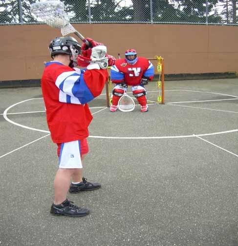Right Handed Shooter Positioning In this picture the shooter is showing the goalie the ball. His toes are pointed at the far right corner which turns his hips in that direction.
