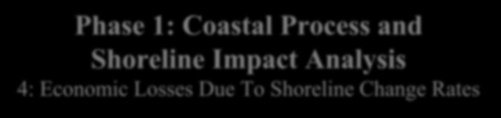 Segment Number Phase 1: Coastal Process and Shoreline Impact Analysis 4: Economic Losses Due To Shoreline Change Rates Timeframe 2011-2016 2016-2021 2021-2026 2026-2041 2041-2061 Total 1 N/A N/A N/A