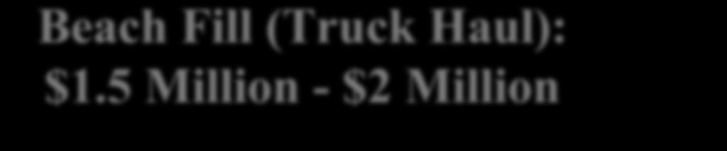Tracking No. 00.00.2010 Beach Fill (Truck Haul): $1.