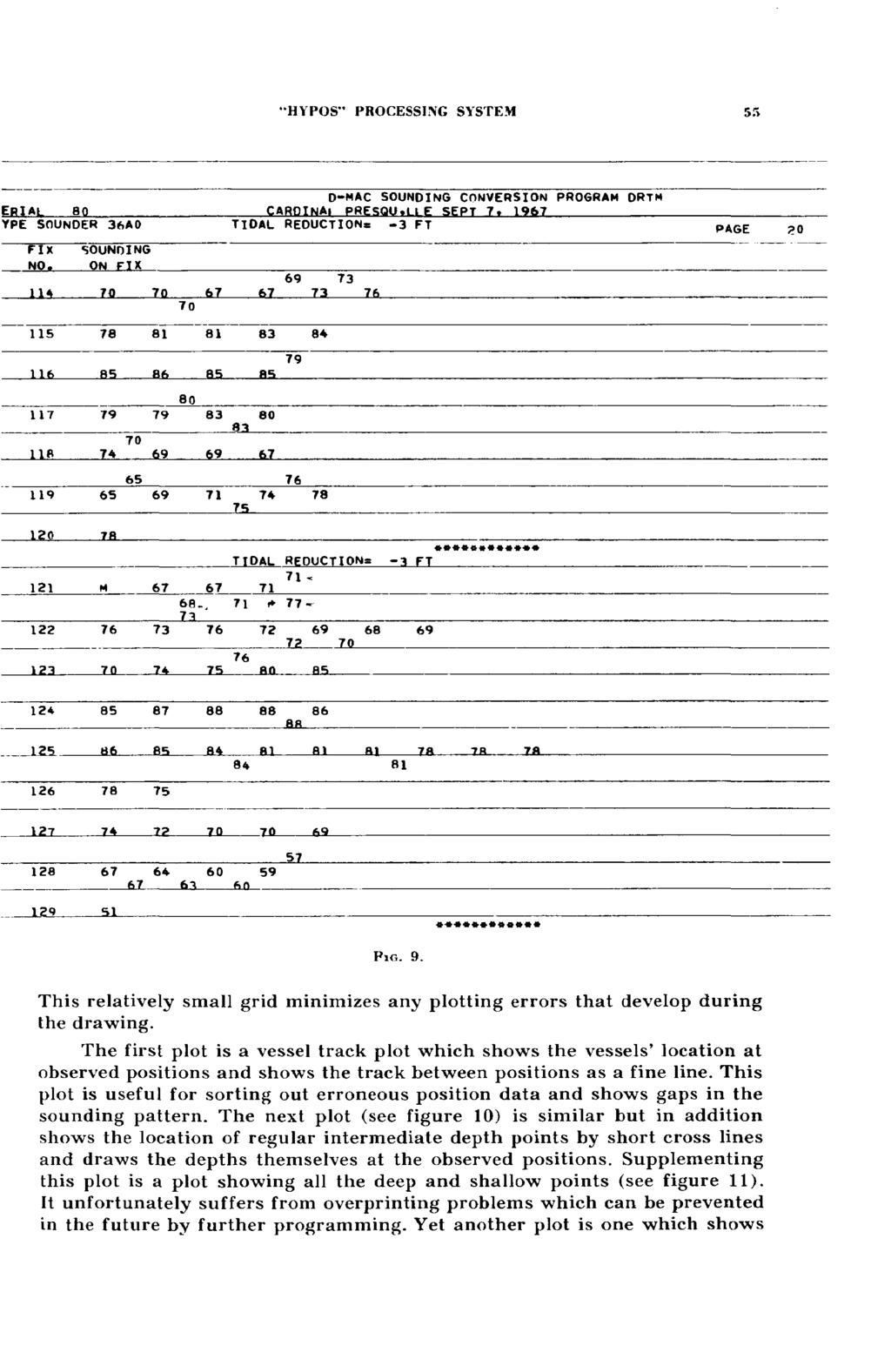 EfilAL D-HAC SOUNDING CONVERSION PROGRAM ORTH CARDlNAi PRESQU.LIE SEPT 7. 1967 YPE SOUNDER 36AO TIDAL REDUCTION* -3 FT FIX NO.