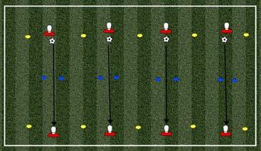 1-7 Passing accuracy & weight 1 Set up: players work in a gap 5 yards wide. 10 yards long. 1 ball between 2.