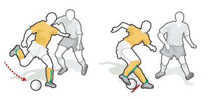 Effective Foot Skill moves These are moves to give examples of useful foot skills to use during the foot skill