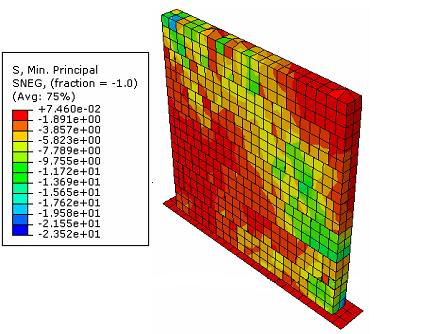Stress condition in infilled frame and infill wall under simulate application of earthquake components in two directions In the case where two-directional earthquake loading is used, mortar cracking